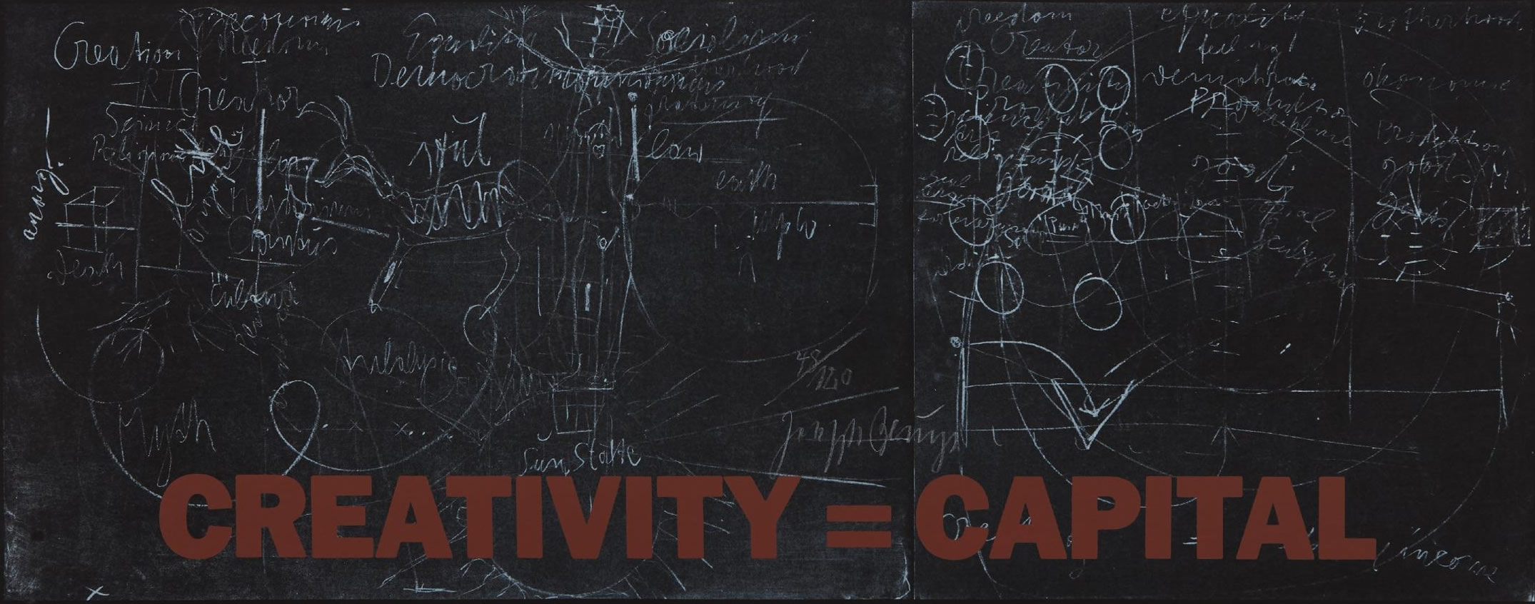 Joseph Beuys: Creativity = Capital. New York Subway Poster. 1983