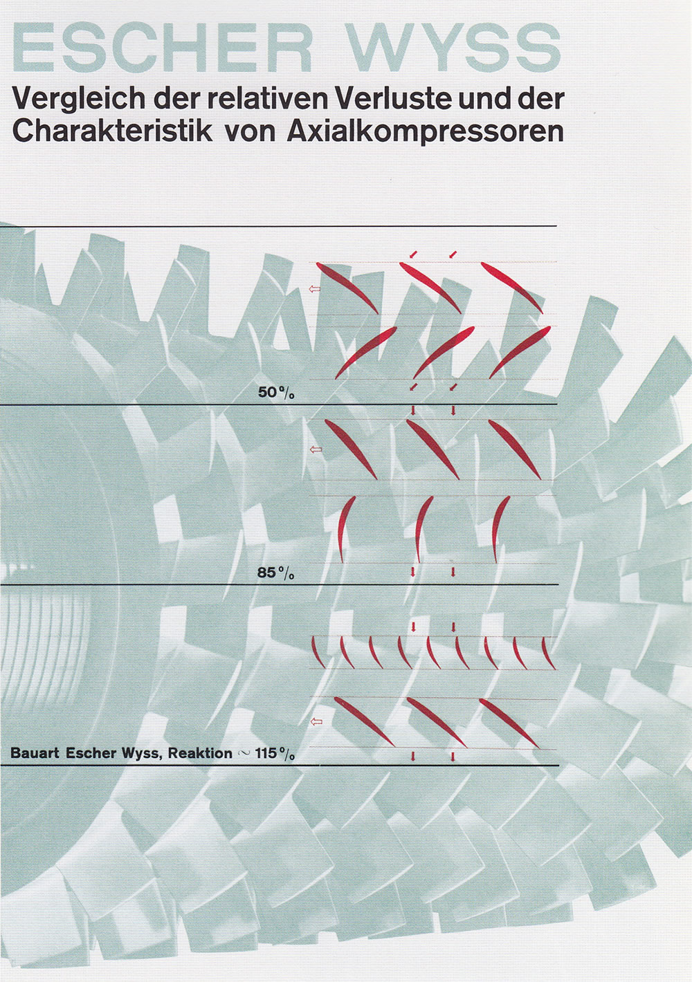 Richard Paul Lohse: Escher Wyss AG, 1960