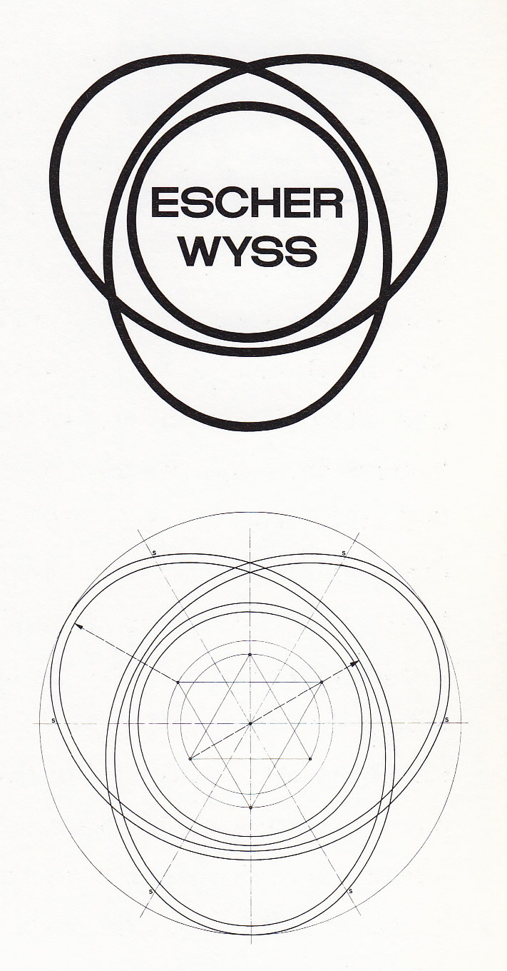 Richard Paul Lohse: Escher Wyss AG logo and construction design,  1939